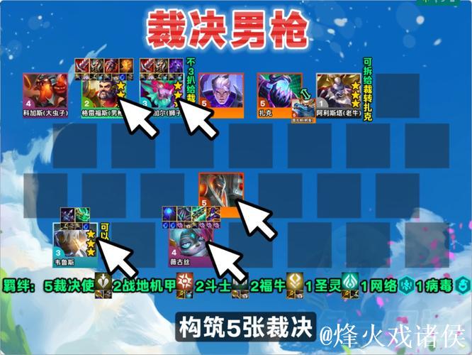 TA:良性竞争塑造枪手队,阵容深度令人惊叹 TA:良性竞争塑造枪手队,阵容深度令人惊叹